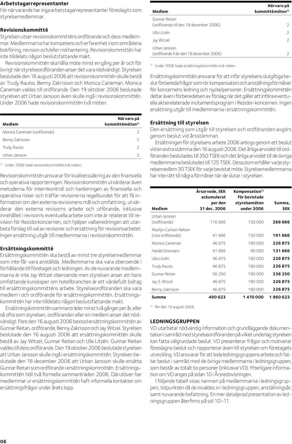 Revisionskommittén ska hålla möte minst en gång per år och för övrigt när styrelseordföranden anser det vara nödvändigt.