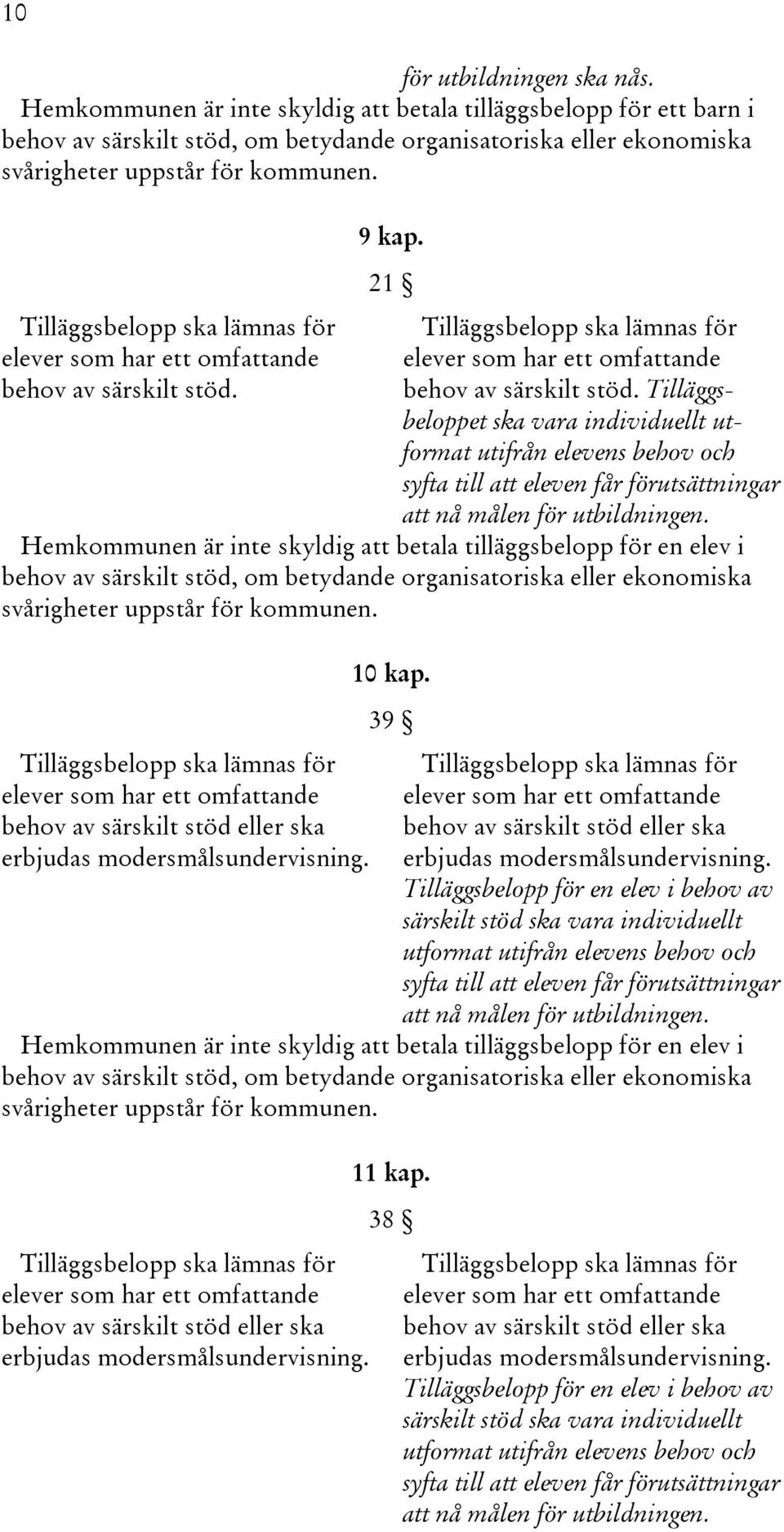 Tilläggsbelopp ska lämnas för elever som har ett omfattande behov av särskilt stöd. 9 kap. 21 Tilläggsbelopp ska lämnas för elever som har ett omfattande behov av särskilt stöd.