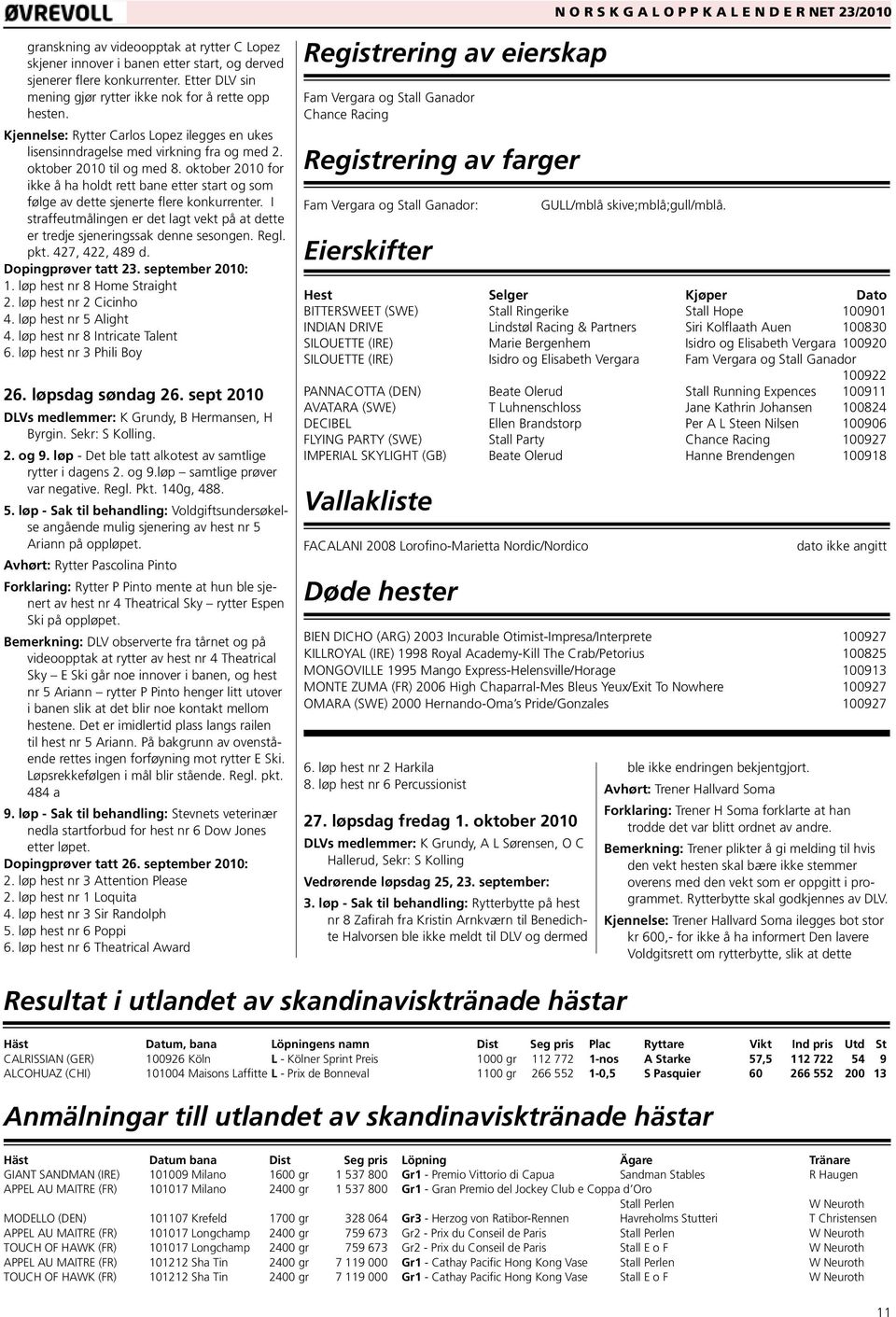 oktober 2010 for ikke å ha holdt rett bane etter start og som følge av dette sjenerte flere konkurrenter. I straffeutmålingen er det lagt vekt på at dette er tredje sjeneringssak denne sesongen. Regl.