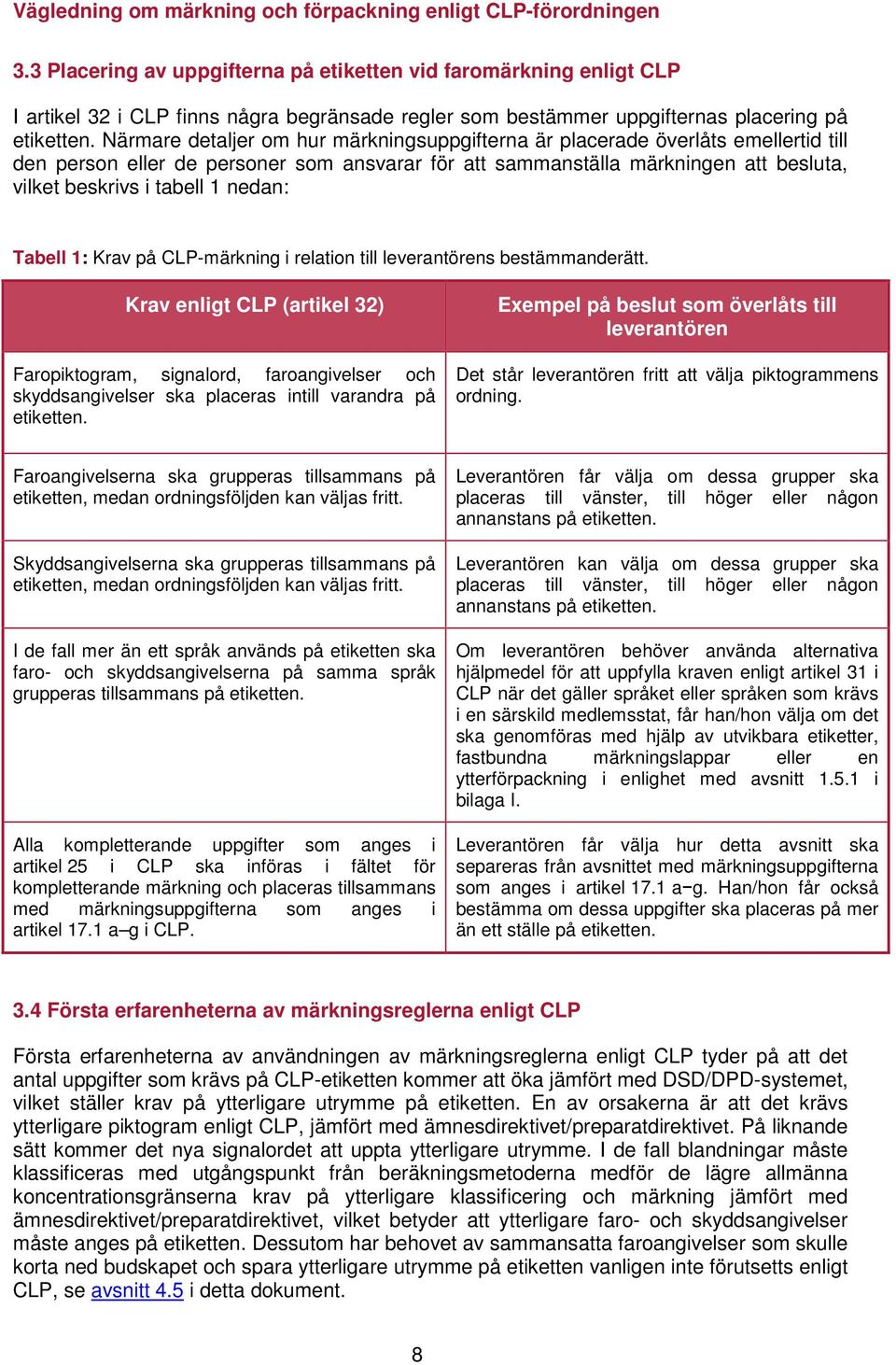 nedan: Tabell 1: Krav på CLP-märkning i relation till leverantörens bestämmanderätt.