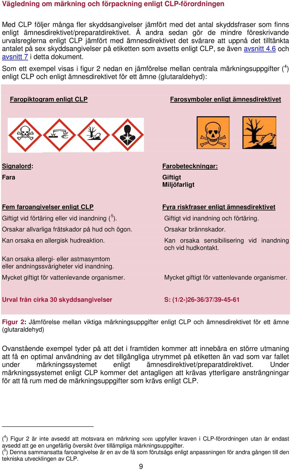 CLP, se även avsnitt 4.6 och avsnitt 7 i detta dokument.