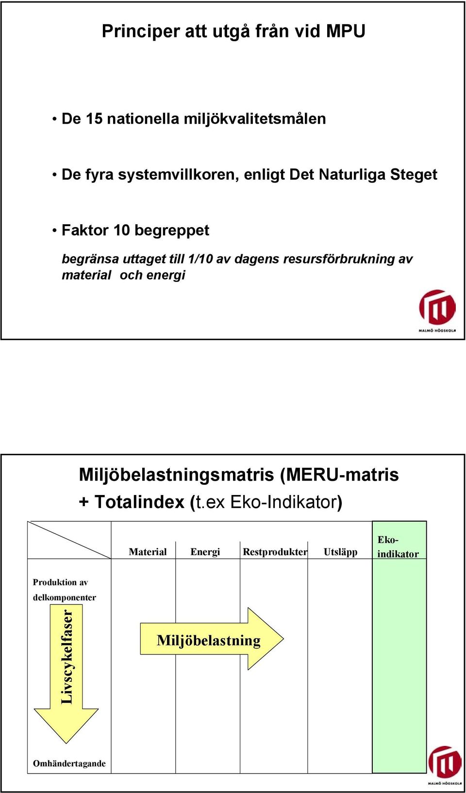 material och energi Miljöbelastningsmatris (MERU-matris + Totalindex (t.