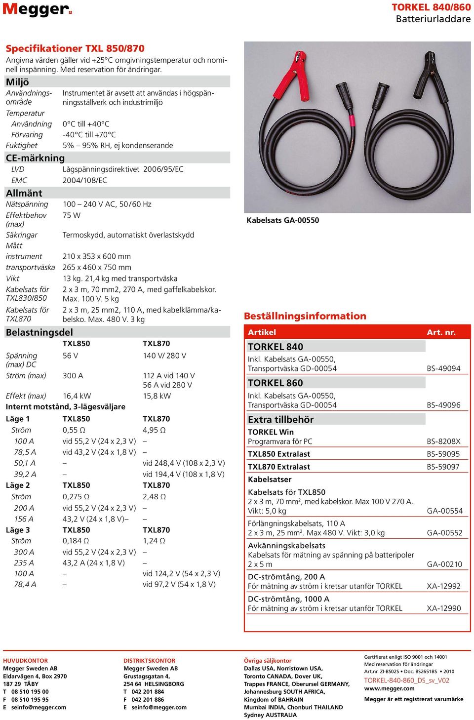 kondenserande CE-märkning LVD Lågspänningsdirektivet 2006/95/EC EMC 2004/108/EC Allmänt Nätspänning 100 240 V AC, 50 / 60 Hz Effektbehov 75 W (max) Säkringar Termoskydd, automatiskt överlastskydd