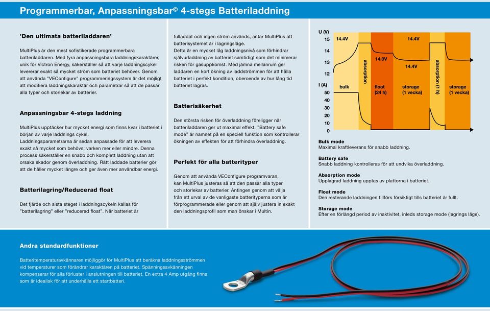 Genom att använda VEConfigure programmeringssystem är det möjligt att modifiera laddningskaraktär och parametrar så att de passar alla typer och storlekar av batterier.