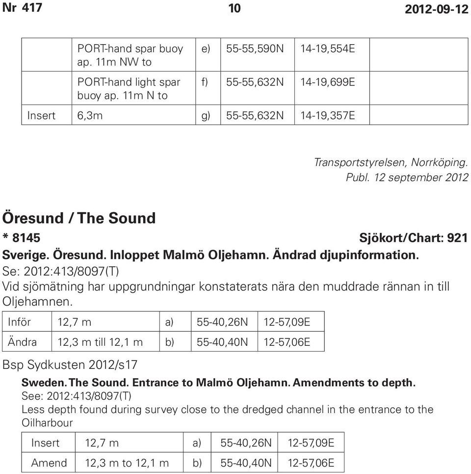 Se: 2012:413/8097(T) Vid sjömätning har uppgrundningar konstaterats nära den muddrade rännan in till Oljehamnen.