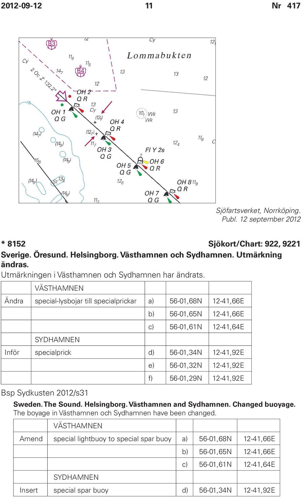 VÄSTHAMNEN Ändra special-lysbojar till specialprickar a) 56-01,68N 12-41,66E SYDHAMNEN b) 56-01,65N 12-41,66E c) 56-01,61N 12-41,64E Inför specialprick d) 56-01,34N 12-41,92E e) 56-01,32N