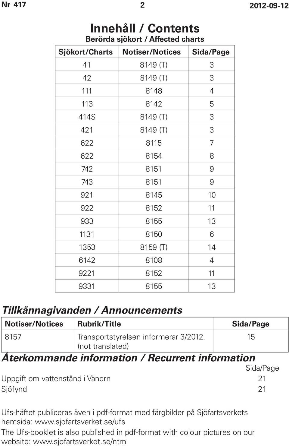 Sida/Page 8157 Transportstyrelsen informerar 3/2012.