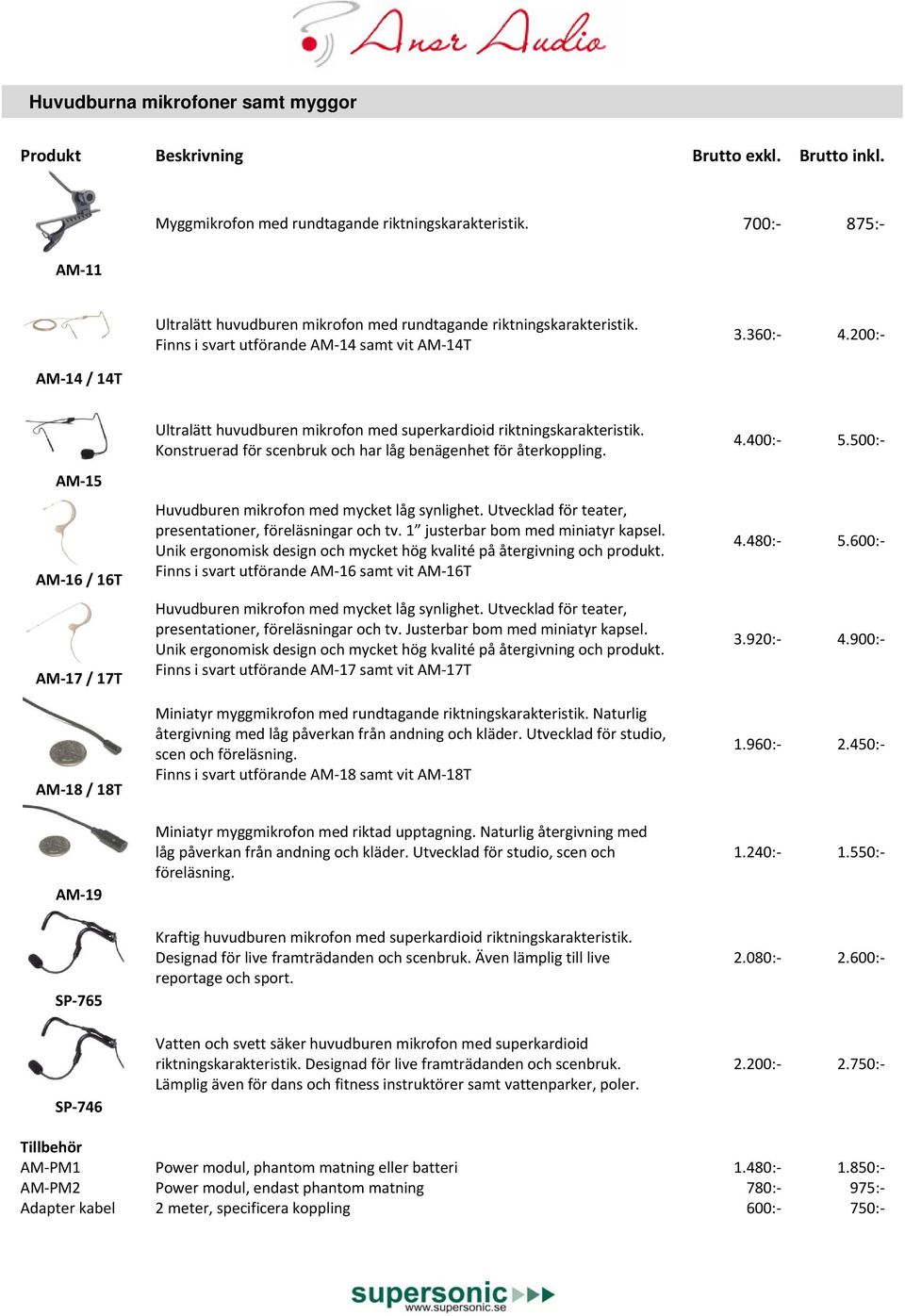 200: AM 14 / 14T AM 15 AM 16 / 16T AM 17 / 17T AM 18 / 18T AM 19 SP 765 SP 746 Ultralätt huvudburen mikrofon med superkardioid riktningskarakteristik.