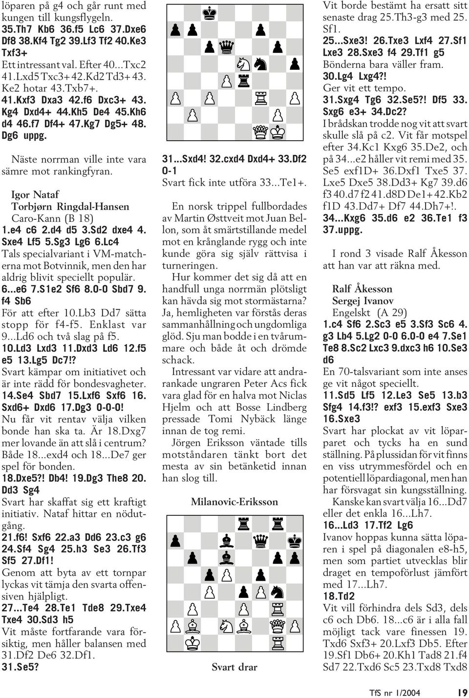 Igor Nataf Torbjørn Ringdal-Hansen Caro-Kann (B 18) 1.e4 c6 2.d4 d5 3.Sd2 dxe4 4. Sxe4 Lf5 5.Sg3 Lg6 6.