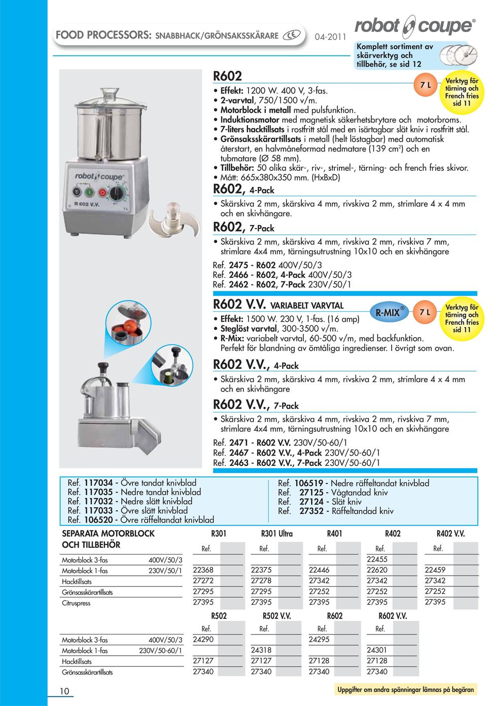 Grönsasskärartillsats 400V/50/3 230V/50/1 400V/50/3 230V/50-60/1 Ref. 22368 27272 27295 27395 R602 7L Effekt: 1200 W. 400 V, 3-fas. 2-varvtal, 750/1500 v/m. Motorblock i metall med pulsfunktion.