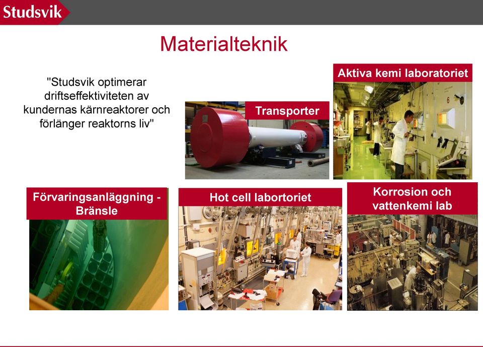 Transporter Aktiva kemi laboratoriet Förvaringsanläggning -