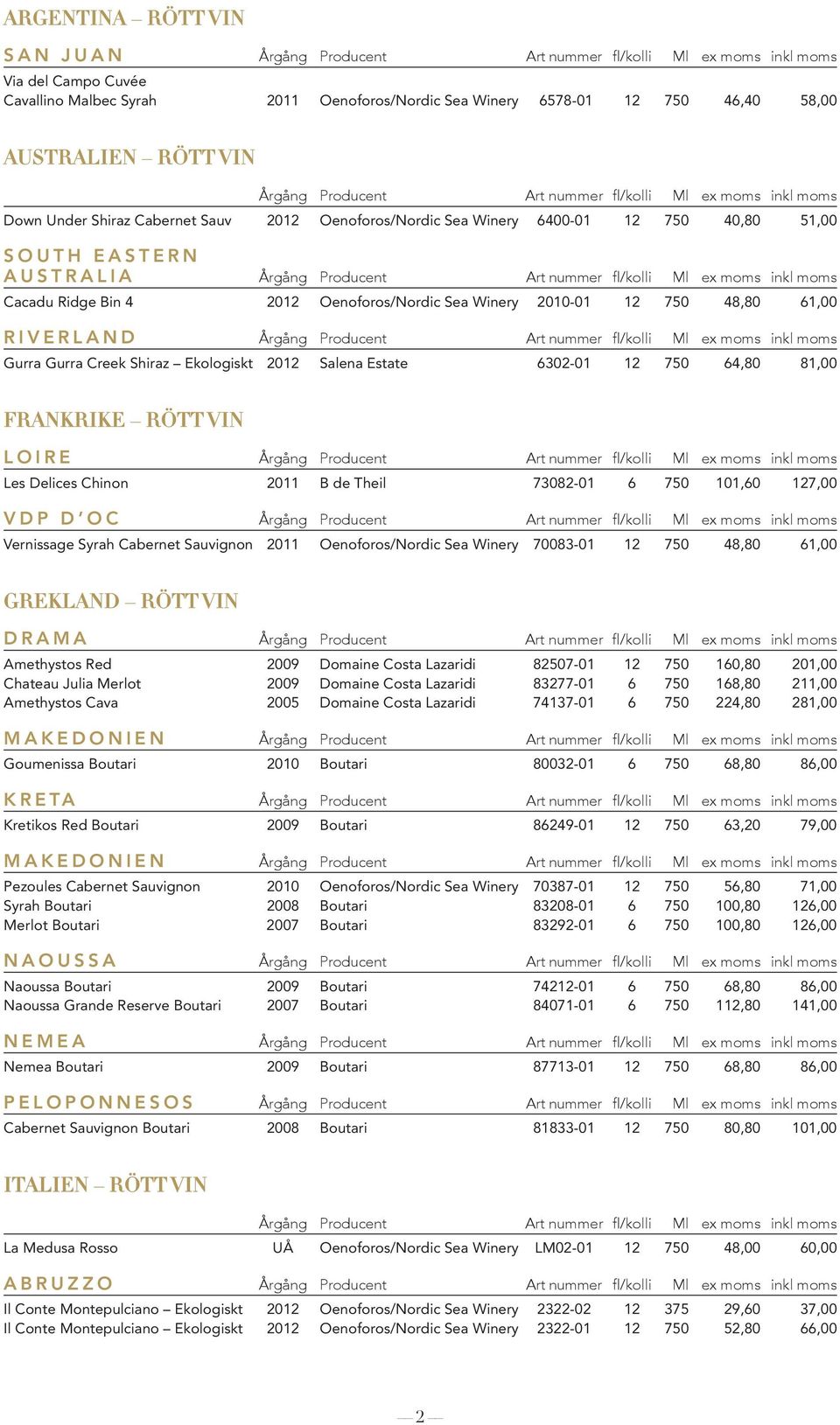 Ekologiskt 2012 Salena Estate 6302-01 12 750 64,80 81,00 Frankrike RÖTT VIN Loire Les Delices Chinon 2011 B de Theil 73082-01 6 750 101,60 127,00 VdP D OC Vernissage Syrah Cabernet Sauvignon 2011