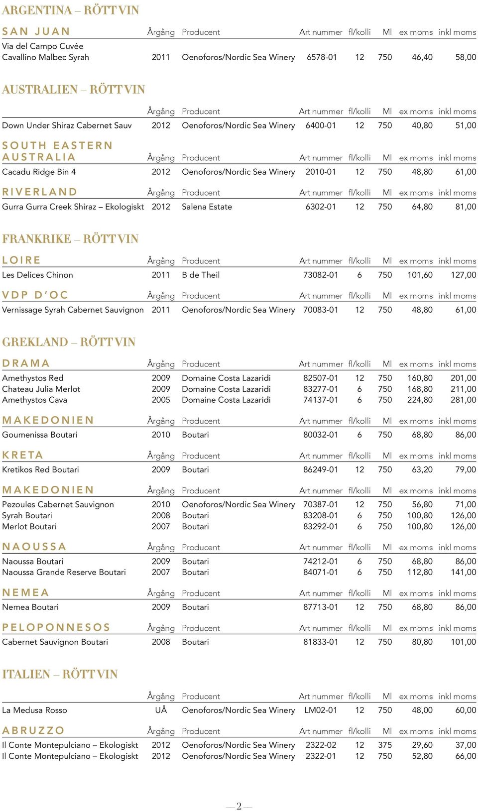 Ekologiskt 2012 Salena Estate 6302-01 12 750 64,80 81,00 Frankrike RÖTT VIN Loire Les Delices Chinon 2011 B de Theil 73082-01 6 750 101,60 127,00 VdP D OC Vernissage Syrah Cabernet Sauvignon 2011