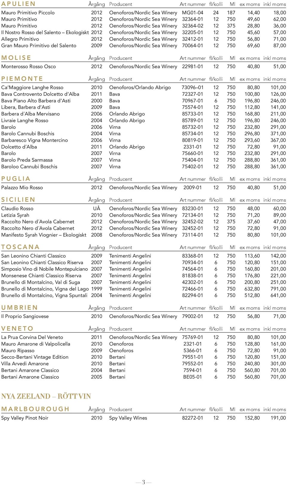 Winery 32412-01 12 750 56,80 71,00 Gran Mauro Primitivo del Salento 2009 Oenoforos/Nordic Sea Winery 70064-01 12 750 69,60 87,00 Molise Monterosso Rosso Osco 2012 Oenoforos/Nordic Sea Winery 22981-01