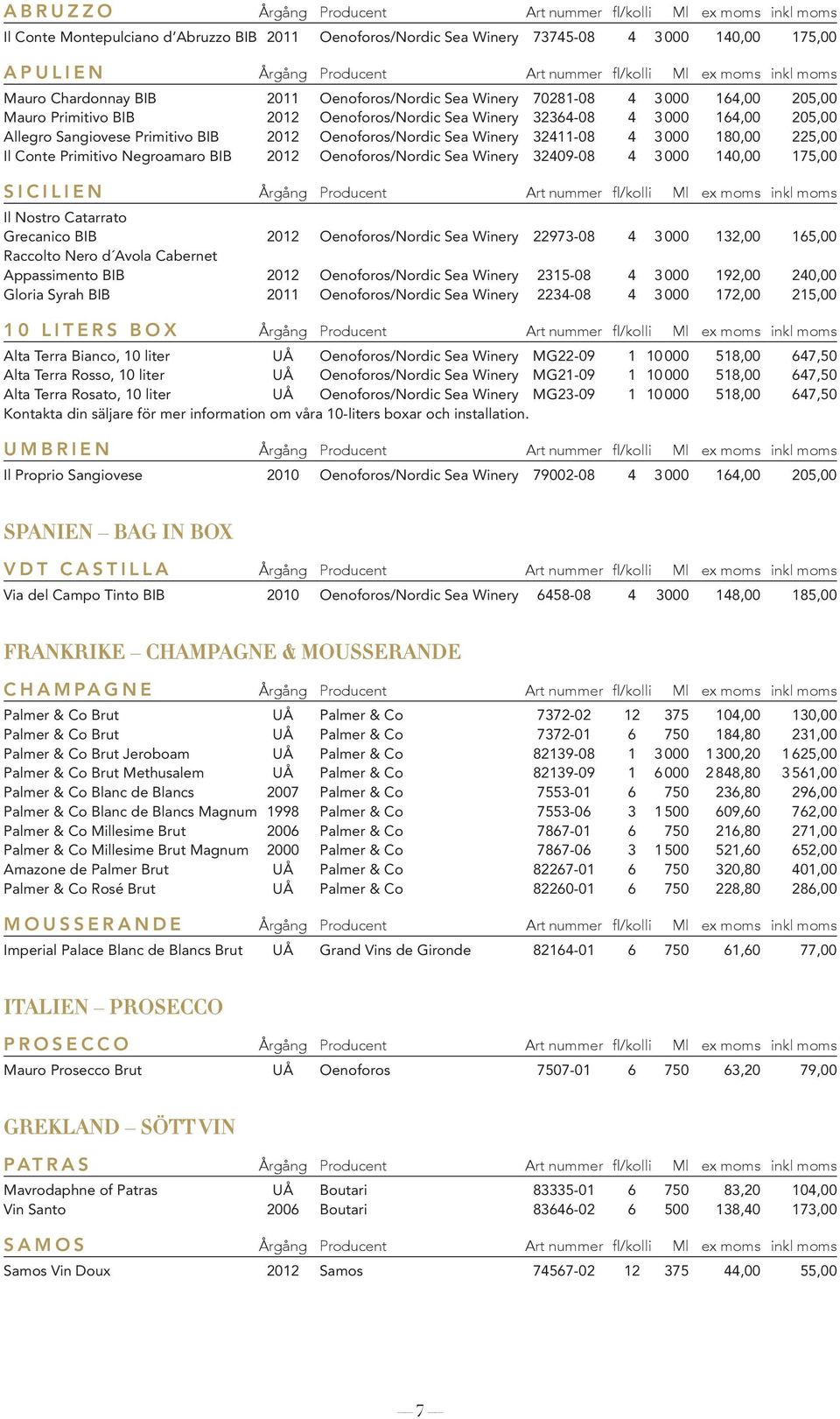 Primitivo Negroamaro BIB 2012 Oenoforos/Nordic Sea Winery 32409-08 4 3000 140,00 175,00 Sicilien Il Nostro Catarrato Grecanico BIB 2012 Oenoforos/Nordic Sea Winery 22973-08 4 3000 132,00 165,00