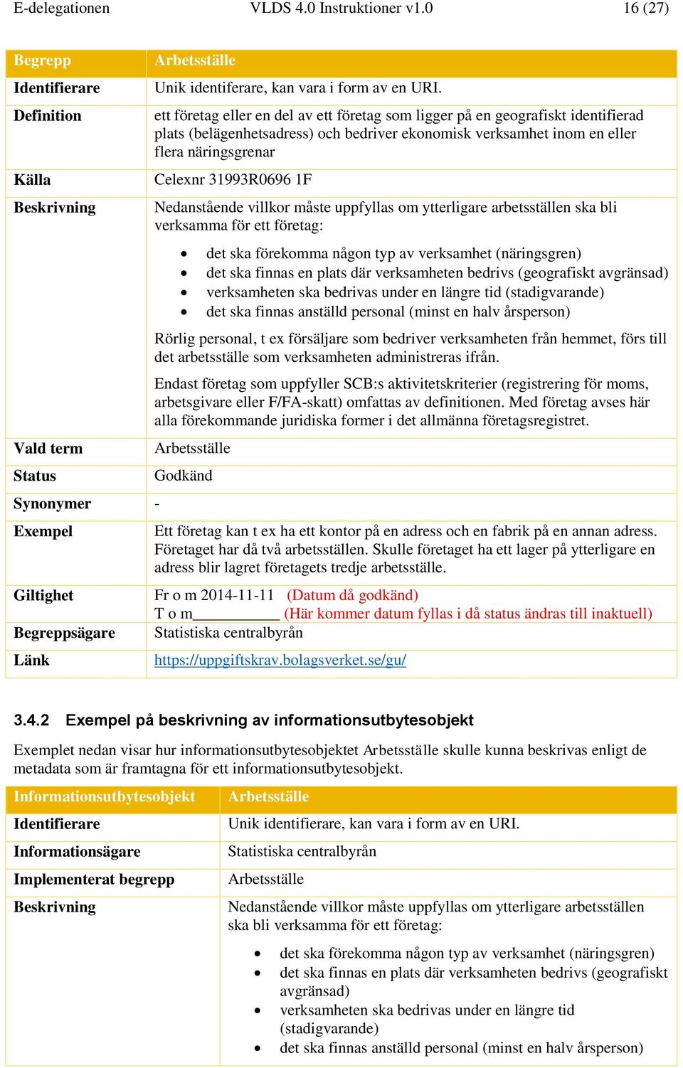 ett företag eller en del av ett företag som ligger på en geografiskt identifierad plats (belägenhetsadress) och bedriver ekonomisk verksamhet inom en eller flera näringsgrenar Celexnr 31993R0696 1F