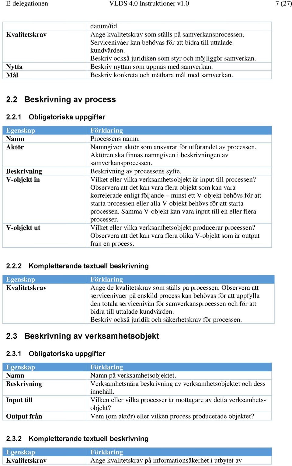 Beskriv konkreta och mätbara mål med samverkan. 2.2 Beskrivning av process 2.2.1 Obligatoriska uppgifter Egenskap Namn Aktör Beskrivning V-objekt in V-objekt ut Förklaring Processens namn.