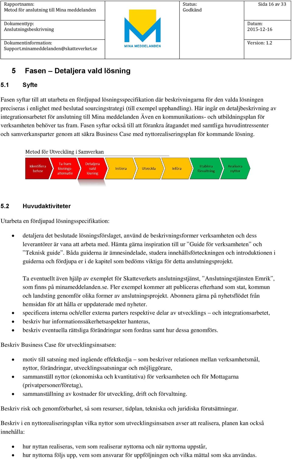 Här ingår en detaljbeskrivning av integrationsarbetet för anslutning till Mina meddelanden Även en kommunikations- och utbildningsplan för verksamheten behöver tas fram.