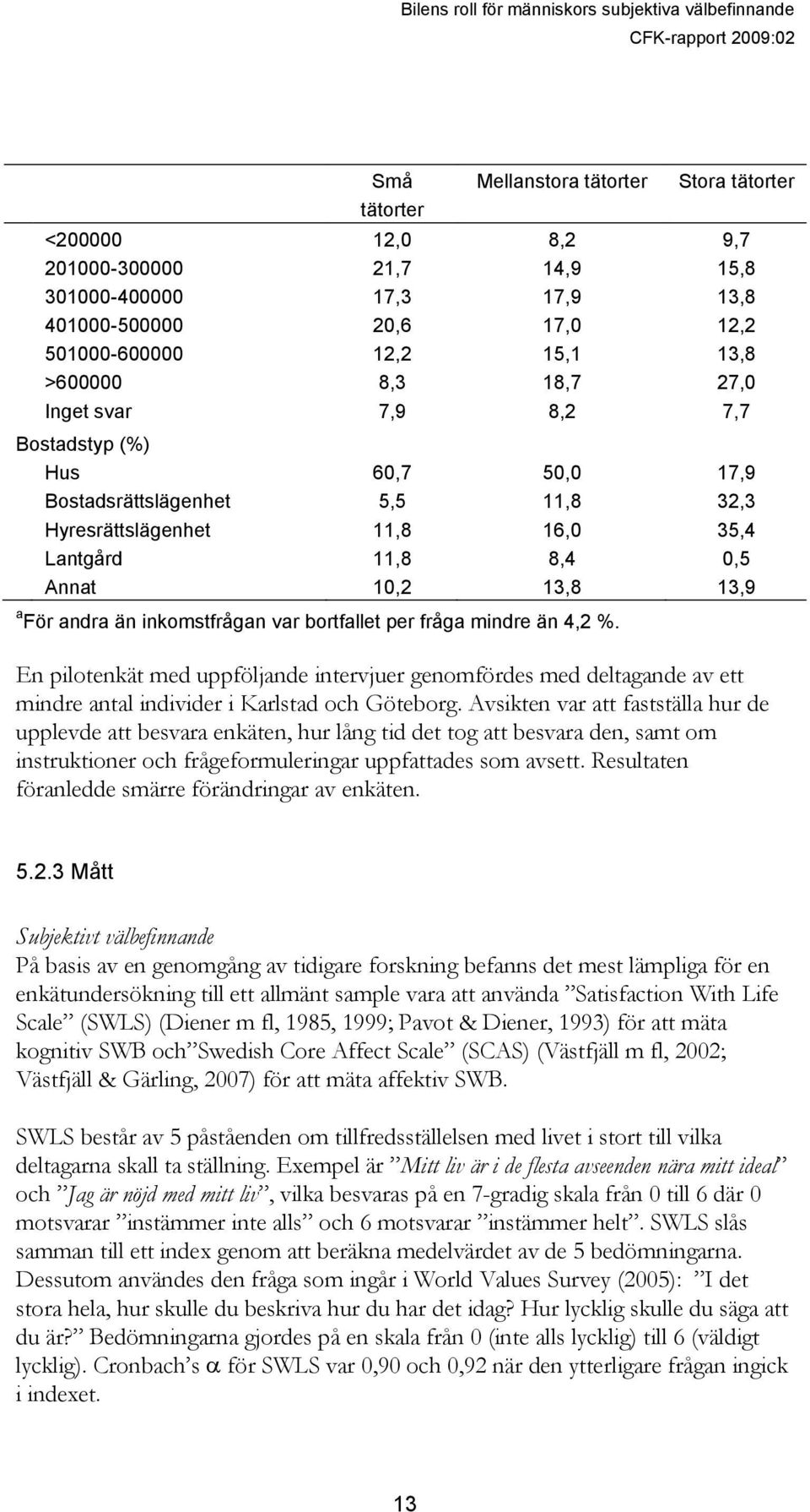 inkomstfrågan var bortfallet per fråga mindre än 4,2 %. En pilotenkät med uppföljande intervjuer genomfördes med deltagande av ett mindre antal individer i Karlstad och Göteborg.