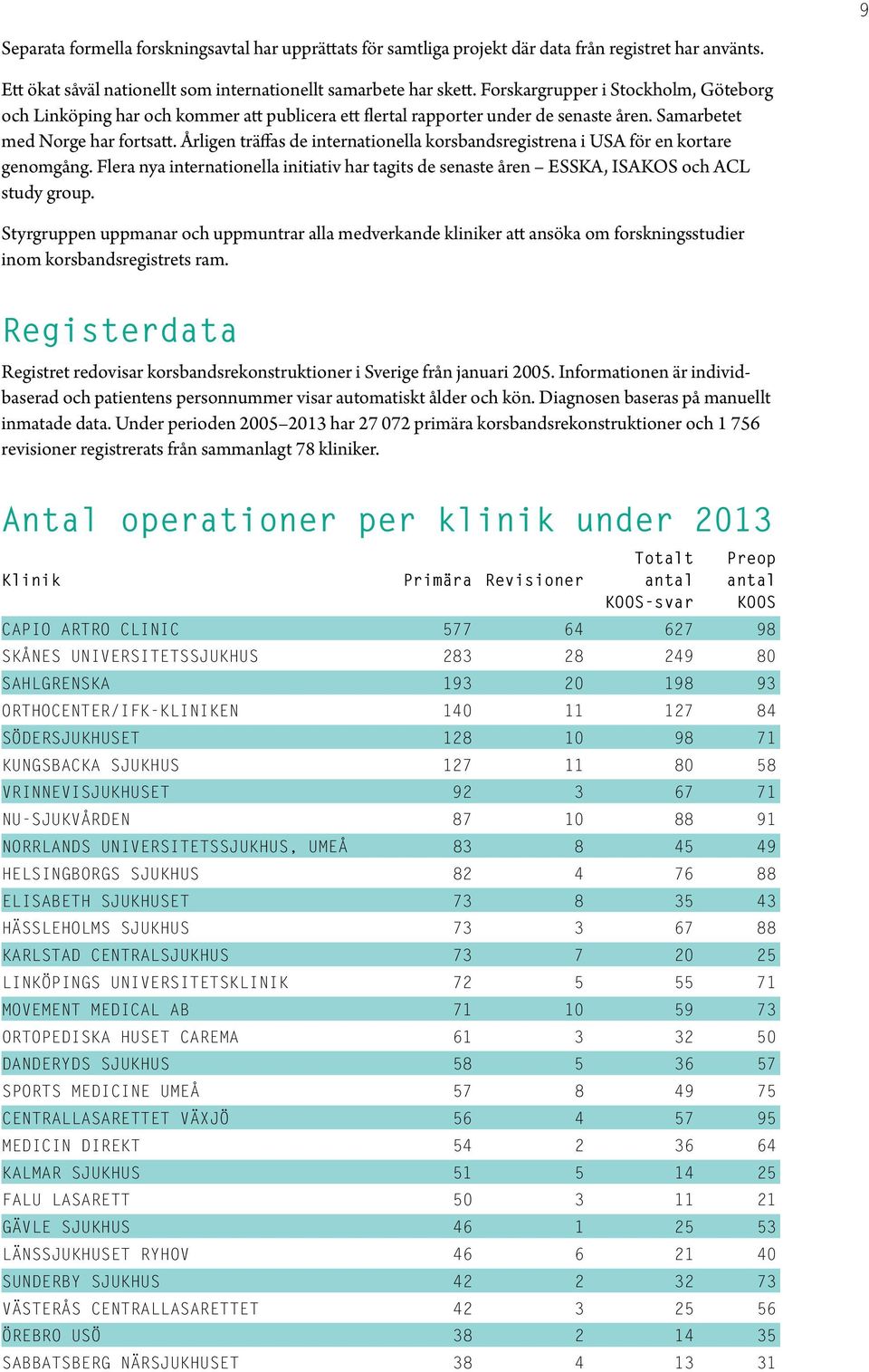 Årligen träffas de internationella korsbandsregistrena i USA för en kortare genomgång. Flera nya internationella initiativ har tagits de senaste åren ESSKA, ISAKOS och ACL study group.