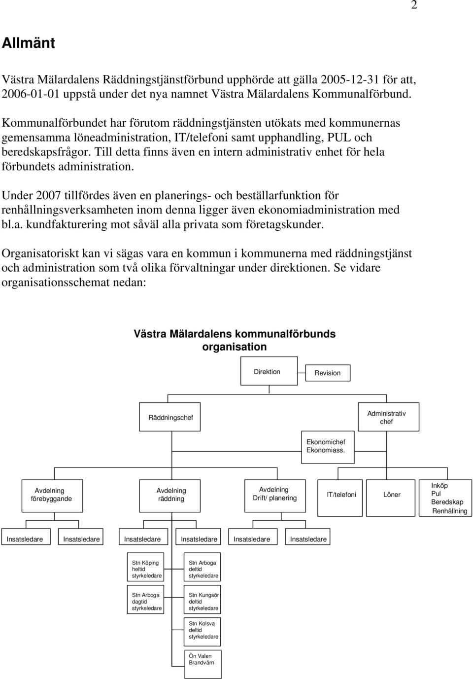 Till detta finns även en intern administrativ enhet för hela förbundets administration.