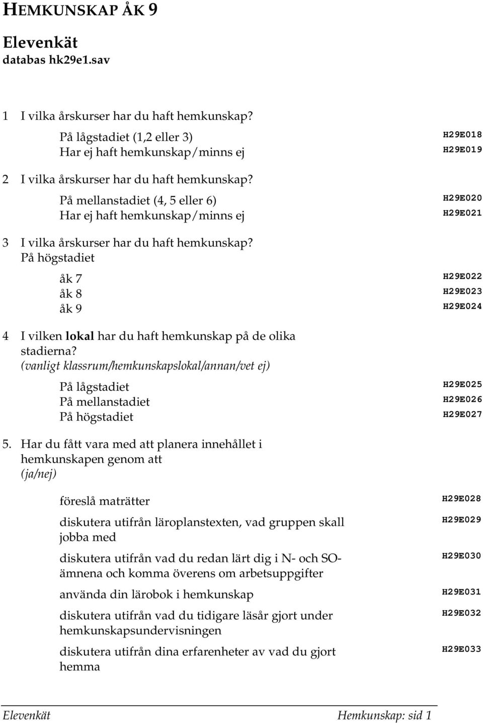 (vanligt klassrum/hemkunskapslokal/annan/vet ej) På lågstadiet På mellanstadiet På högstadiet H29E018 H29E019 H29E020 H29E021 H29E022 H29E023 H29E024 H29E025 H29E026 H29E027 5.