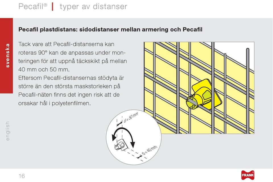 täckskikt på mellan 40 mm och 50 mm.