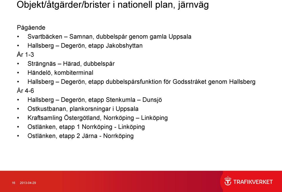 dubbelspårsfunktion för Godsstråket genom Hallsberg År 4-6 Hallsberg Degerön, etapp Stenkumla Dunsjö Ostkustbanan,