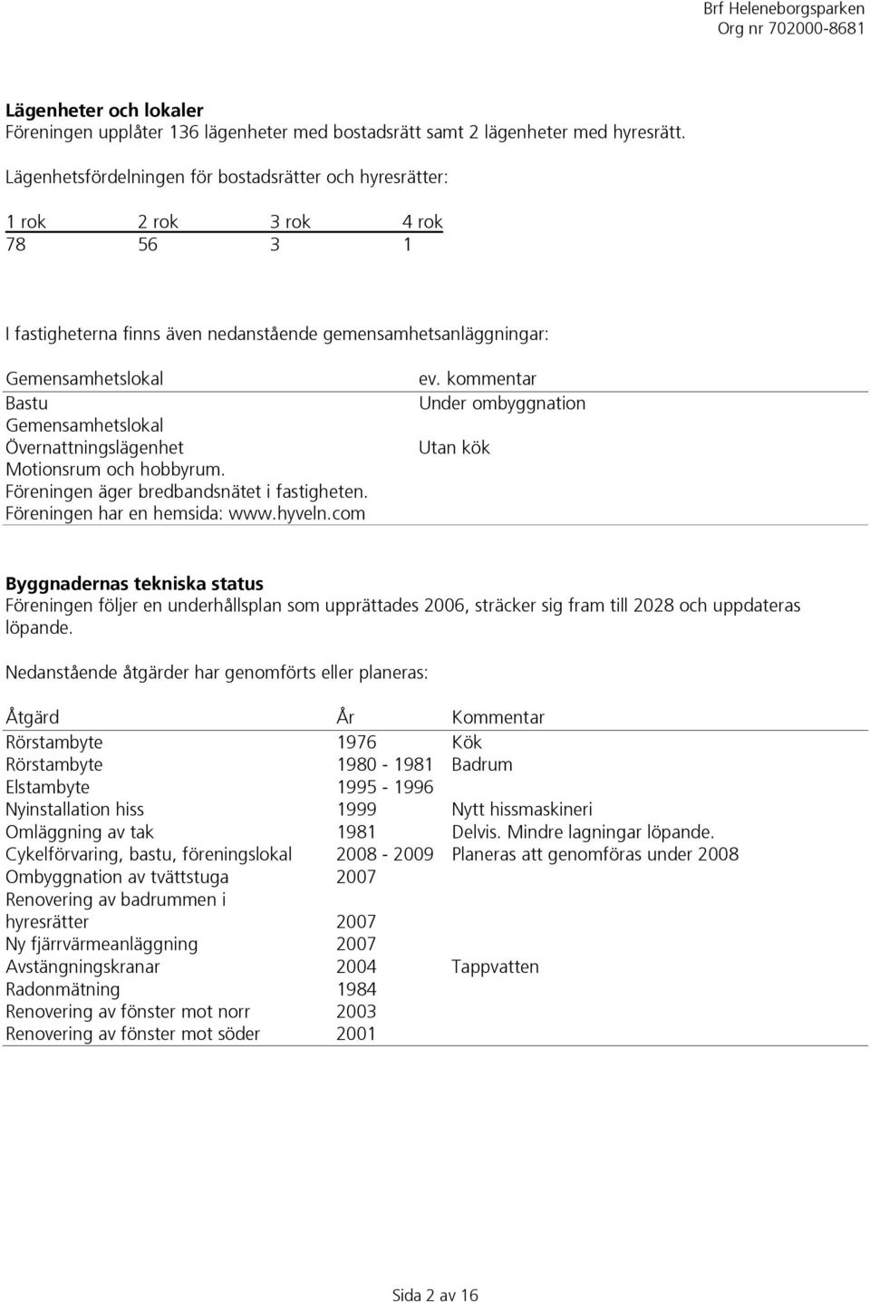 Övernattningslägenhet Motionsrum och hobbyrum. Föreningen äger bredbandsnätet i fastigheten. Föreningen har en hemsida: www.hyveln.com ev.