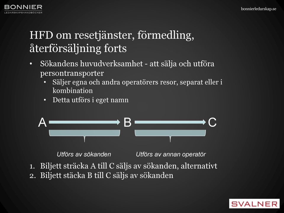 kombination Detta utförs i eget namn A B C Utförs av sökanden Utförs av annan operatör 1.