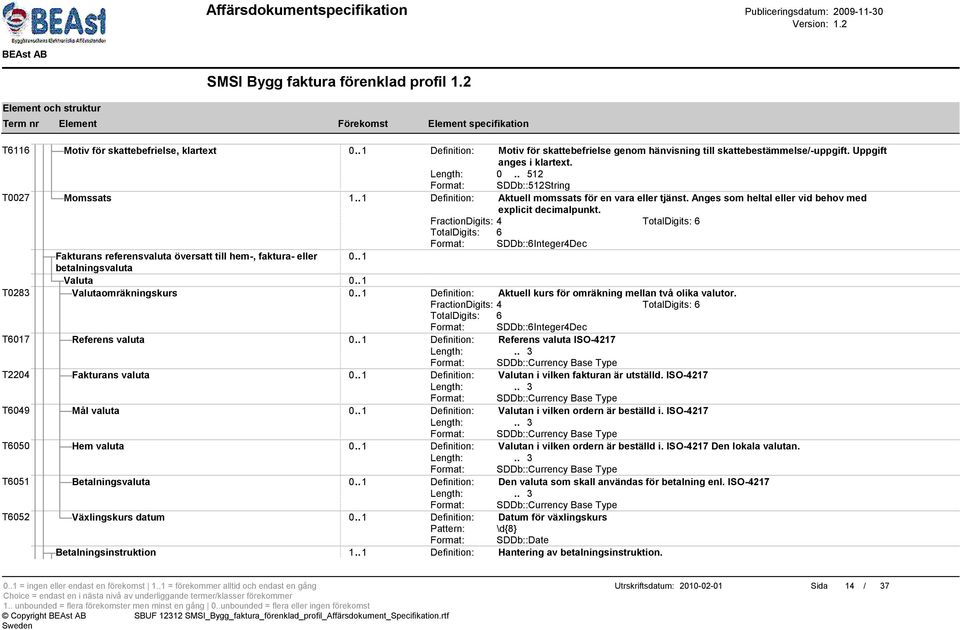 FractionDigits: 4 TotalDigits: 6 TotalDigits: 6 Format: SDDb::6Integer4Dec Fakturans referensvaluta översatt till hem-, faktura- eller 0.. 1 betalningsvaluta Valuta 0.. 1 T0283 Valutaomräkningskurs 0.