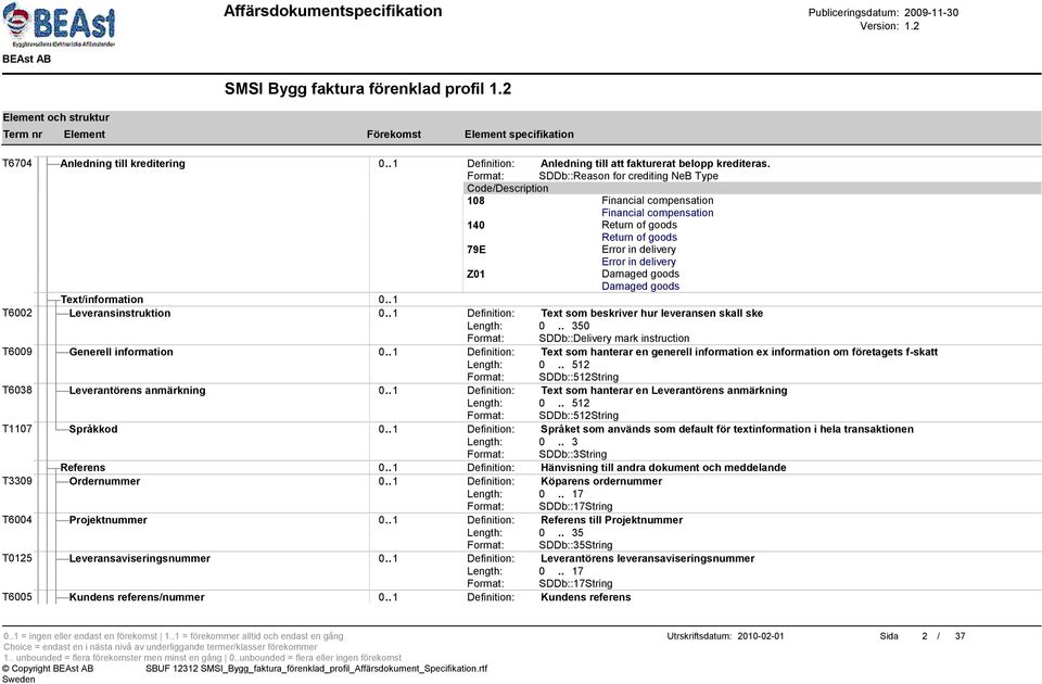 goods Text/information 0.. 1 T6002 Leveransinstruktion 0.. 1 Definition: Text som beskriver hur leveransen skall ske 0 Format: SDDb::Delivery mark instruction T6009 Generell information 0.