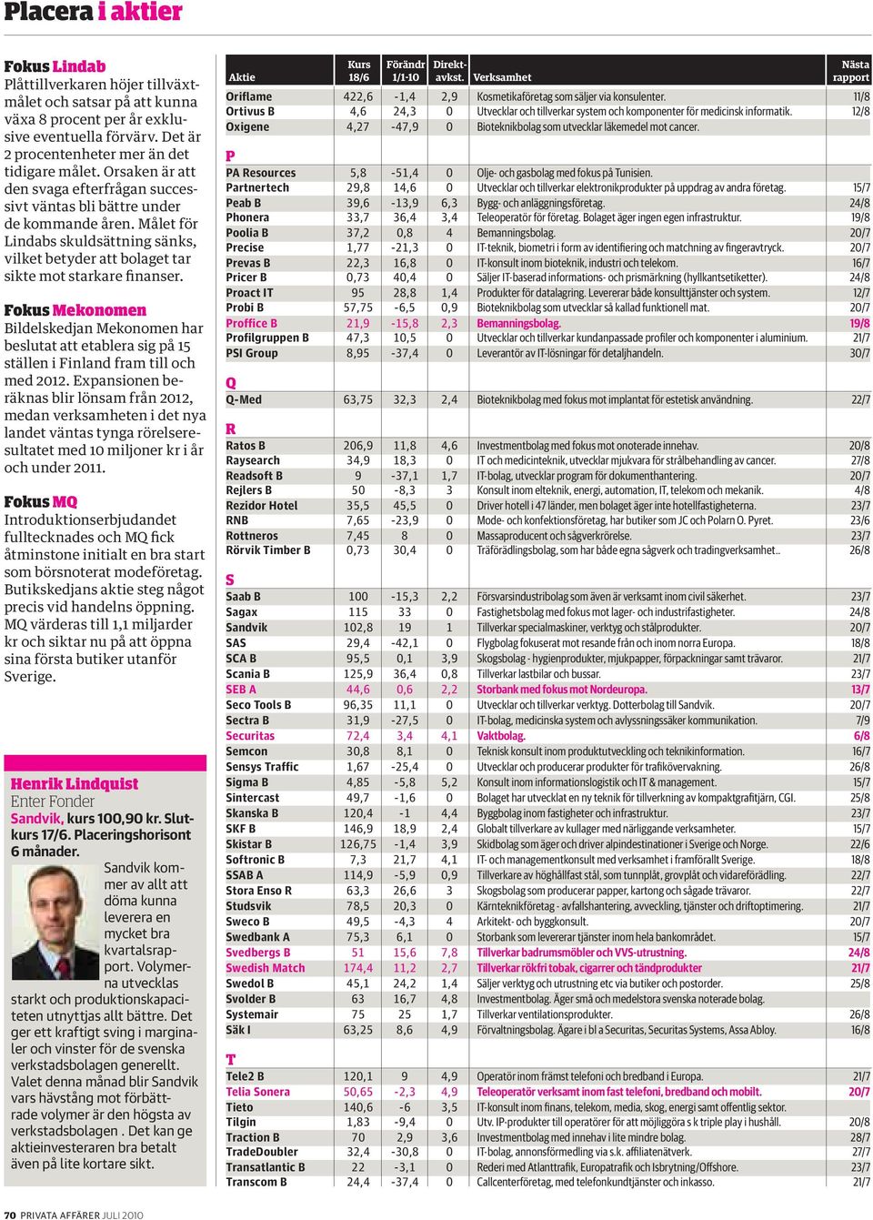 Fokus Mekonomen Bildelskedjan Mekonomen har beslutat att etablera sig på 15 ställen i Finland fram till och med 2012.