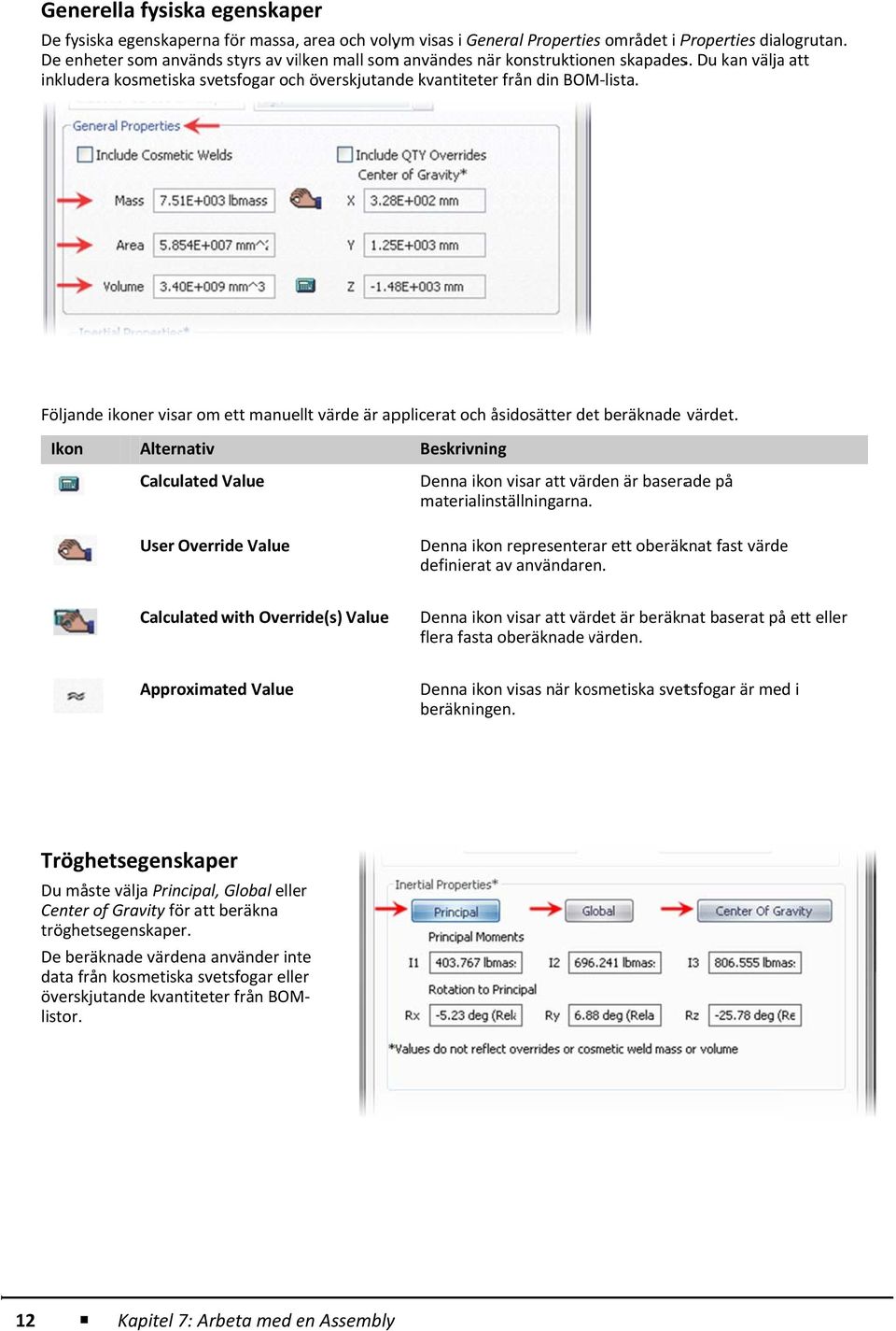 Följande ikoner visar om ett manuellt värde är applicerat och åsidosätter det beräknade värdet.