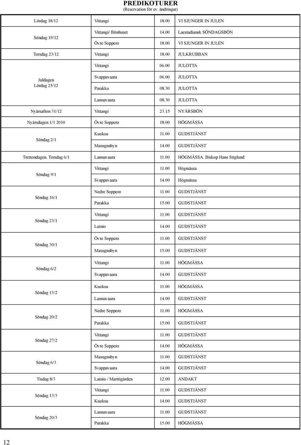 30 JULOTTA Nyårsafton 31/12 Vittangi 23.15 NYÅRSBÖN Nyårsdagen 1/1 2010 Övre Soppero 18.00 HÖGMÄSSA Söndag 2/1 Kuoksu 11.00 GUDSTJÄNST Masugnsbyn 14.00 GUDSTJÄNST Trettondagen.