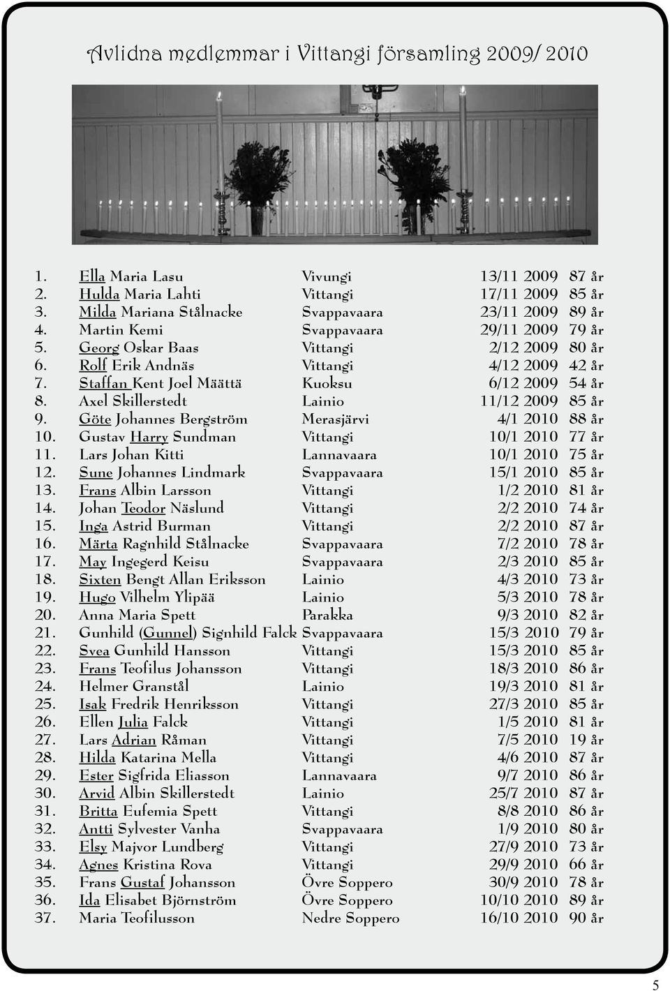 Axel Skillerstedt Lainio 11/12 2009 85 år 9. Göte Johannes Bergström Merasjärvi 4/1 2010 88 år 10. Gustav Harry Sundman Vittangi 10/1 2010 77 år 11. Lars Johan Kitti Lannavaara 10/1 2010 75 år 12.