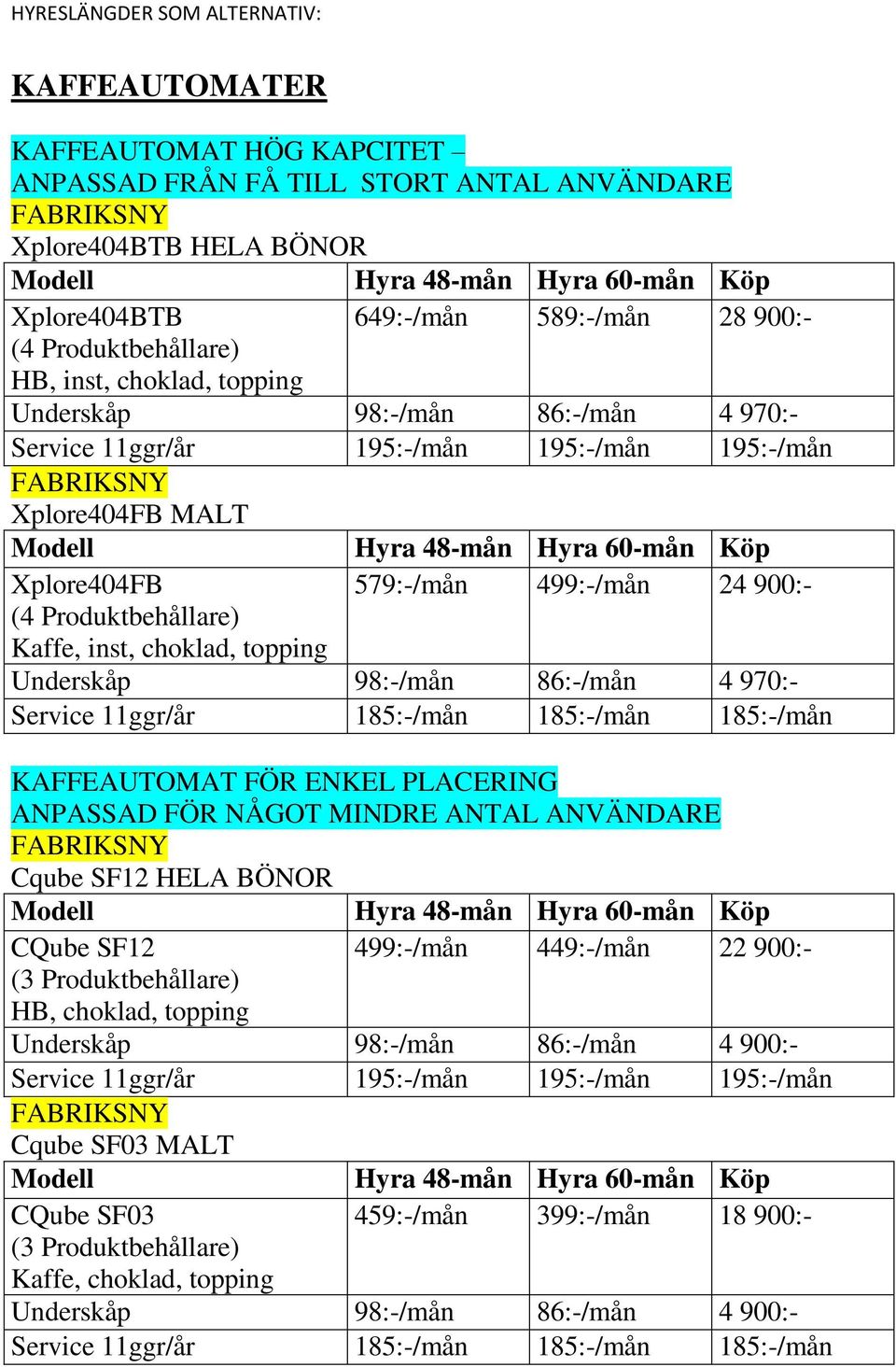 86:-/mån 4 970:- Service 11ggr/år 185:-/mån 185:-/mån 185:-/mån KAFFEAUTOMAT FÖR ENKEL PLACERING ANPASSAD FÖR NÅGOT MINDRE ANTAL ANVÄNDARE Cqube SF12 HELA BÖNOR CQube SF12 499:-/mån 449:-/mån 22