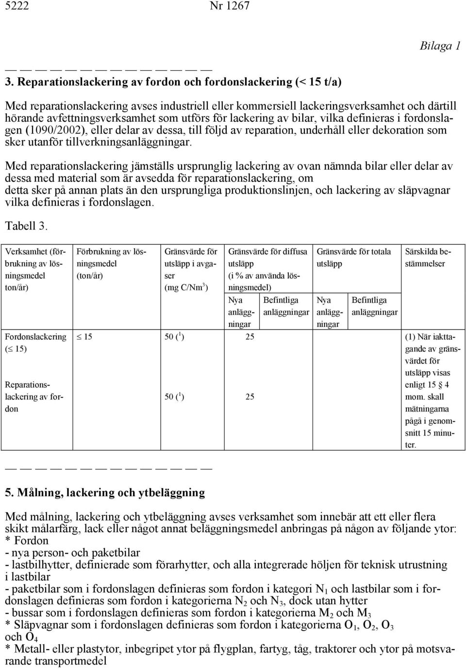 lackering av bilar, vilka definieras i fordonslagen (1090/2002), eller delar av dessa, till följd av reparation, underhåll eller dekoration som sker utan tillverknings.