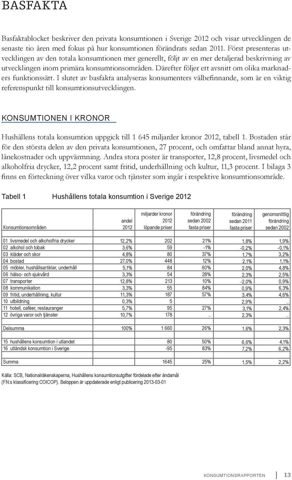 Därefter följer ett avsnitt om olika marknaders funktionssätt. I slutet av basfakta analyseras konsumenters välbefinnande, som är en viktig referenspunkt till konsumtionsutvecklingen.