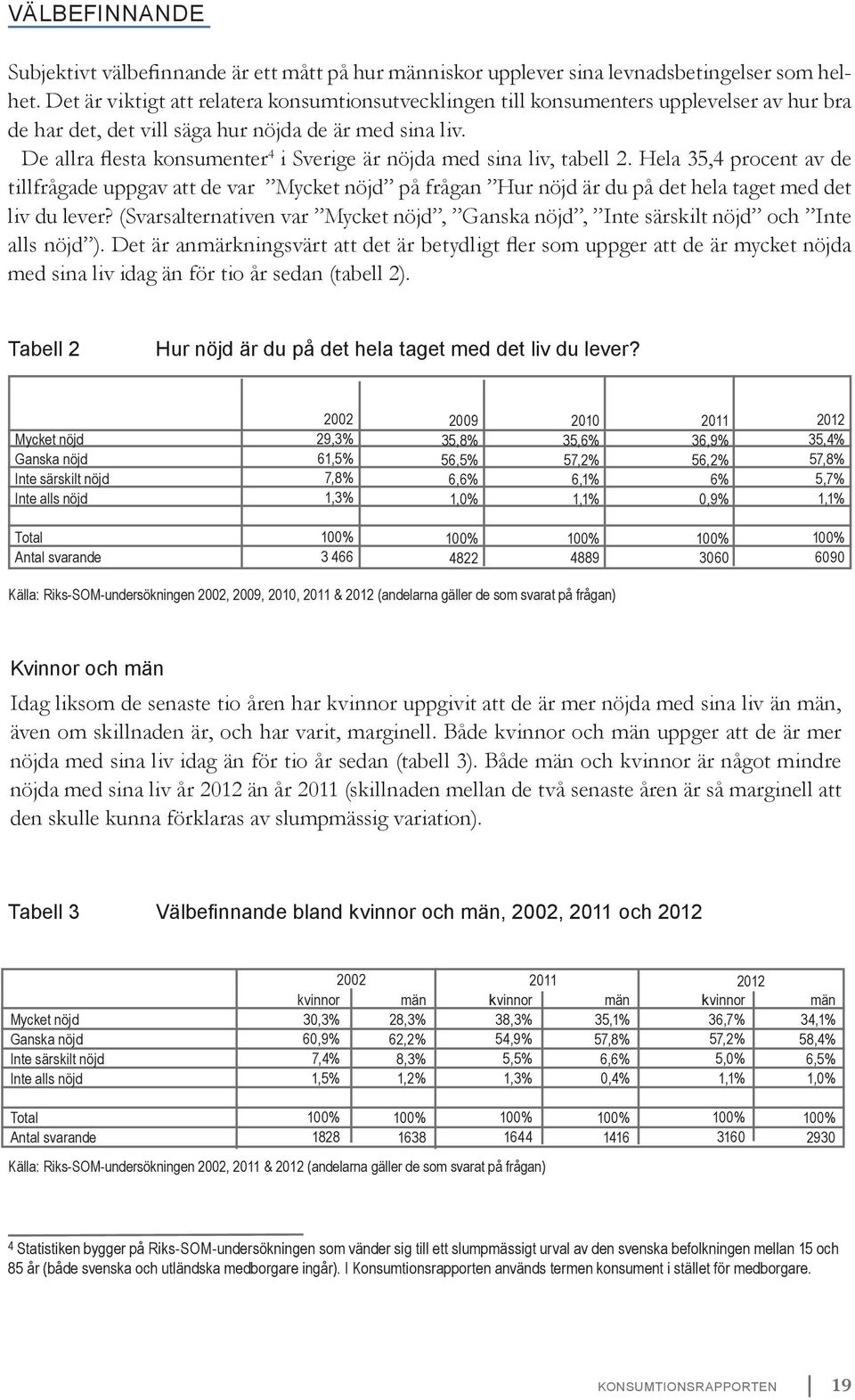 De allra flesta konsumenter 4 i Sverige är nöjda med sina liv, tabell 2.