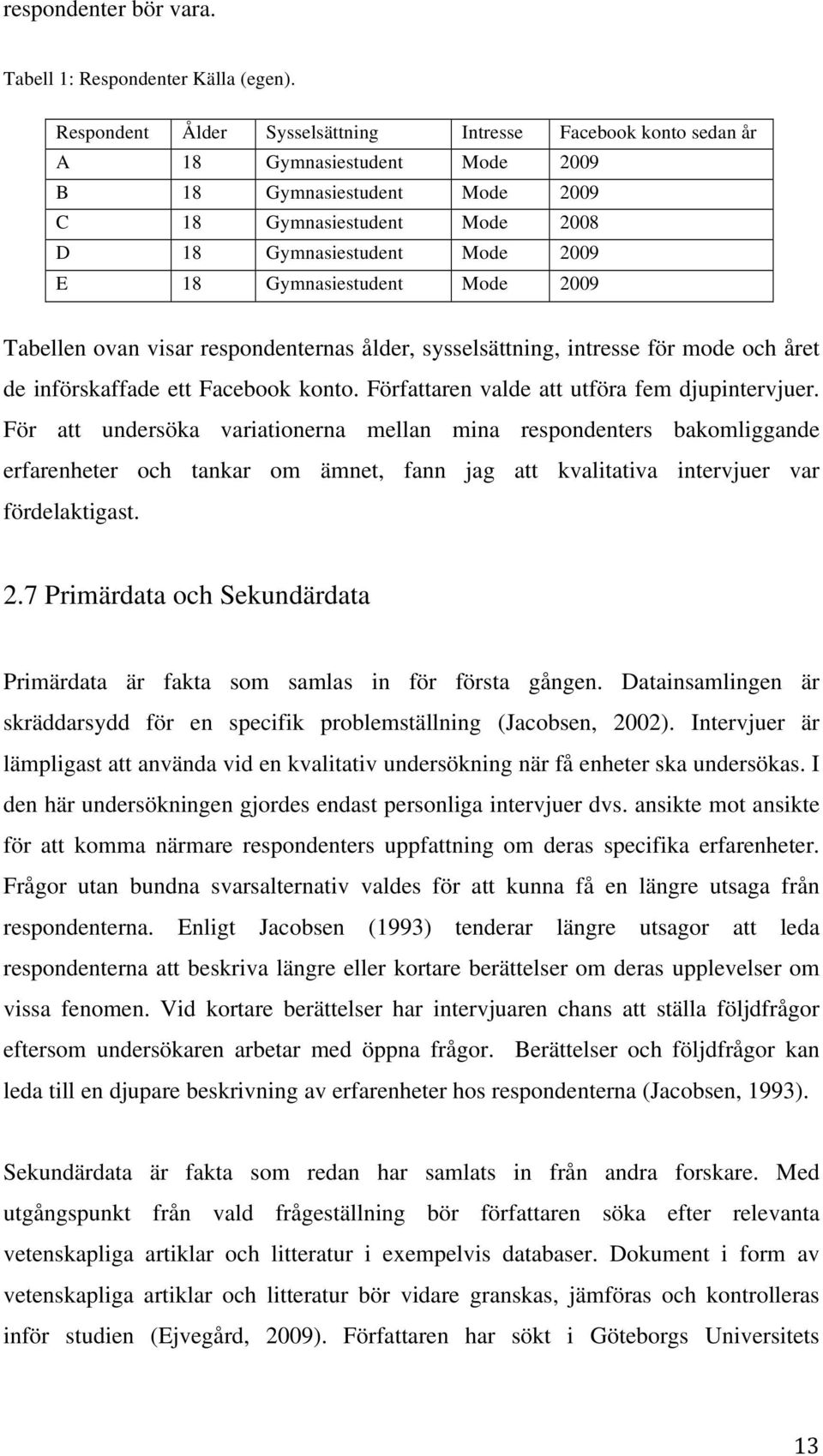 Gymnasiestudent Mode 2009 Tabellen ovan visar respondenternas ålder, sysselsättning, intresse för mode och året de införskaffade ett Facebook konto. Författaren valde att utföra fem djupintervjuer.