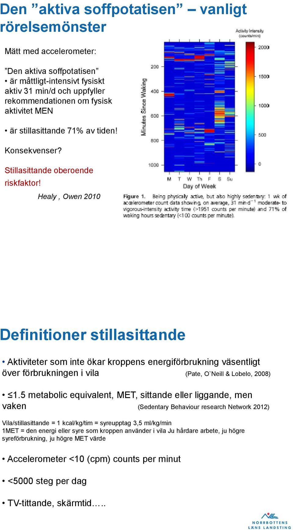 Healy, Owen 2010 3 Definitioner stillasittande Aktiviteter som inte ökar kroppens energiförbrukning väsentligt över förbrukningen i vila (Pate, O`Neill & Lobelo, 2008) 1.