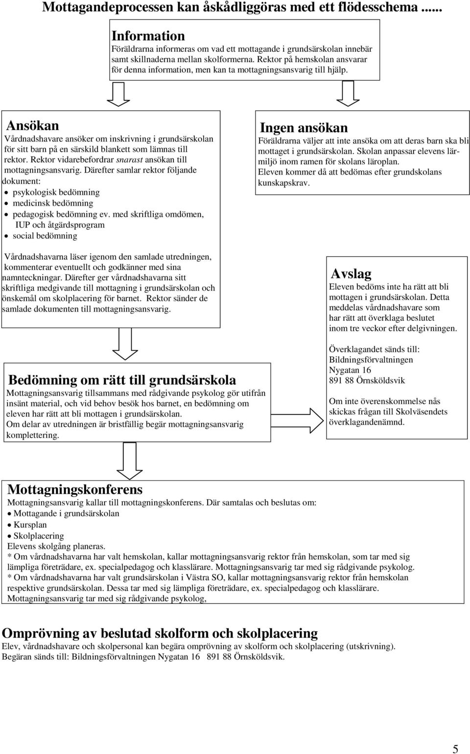 Ansökan Vårdnadshavare ansöker om inskrivning i grundsärskolan för sitt barn på en särskild blankett som lämnas till rektor. Rektor vidarebefordrar snarast ansökan till mottagningsansvarig.