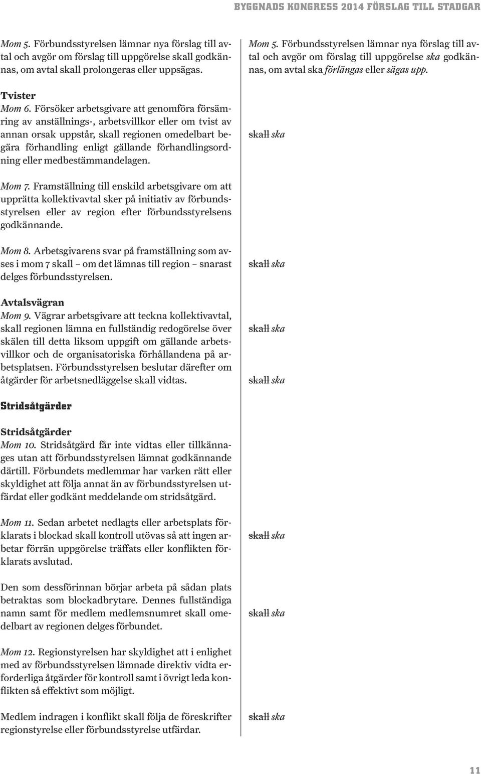 eller medbestämmandelagen. Mom 5. Förbundsstyrelsen lämnar nya förslag till avtal och avgör om förslag till uppgörelse ska godkännas, om avtal ska förlängas eller sägas upp. Mom 7.