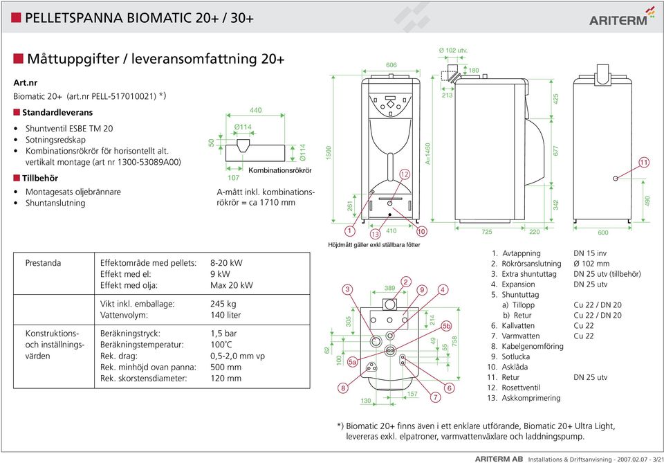 3 80 34 677 45 490 Prestanda Effektområde med pellets: 8-0 kw Effekt med el: 9 kw Effekt med olja: Max 0 kw Vikt inkl.