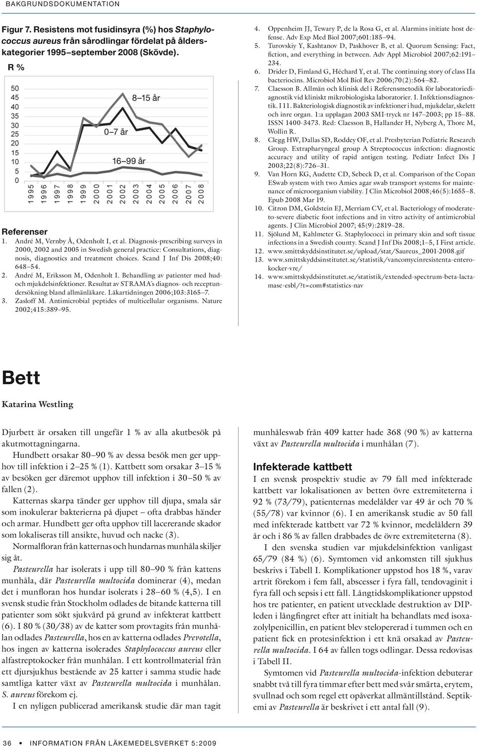 Scand J Inf Dis 2008;40: 648 54. 2. André M, Eriksson M, Odenholt I. Behandling av patienter med hudoch mjukdelsinfektioner. Resultat av STRAMA s diagnos- och receptundersökning bland allmänläkare.