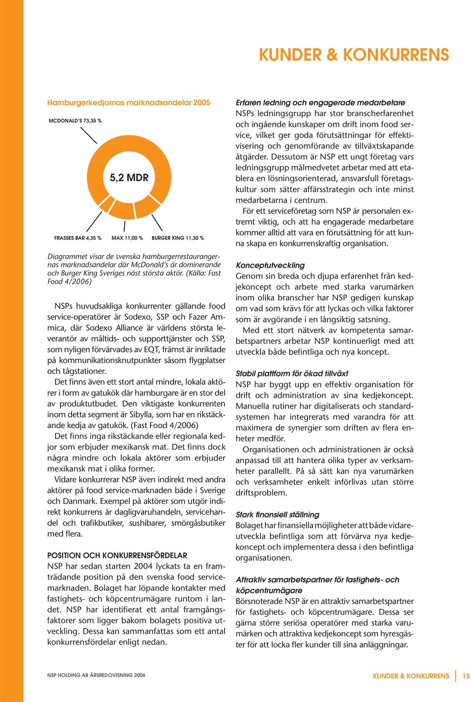 (Källa: Fast Food 4/2006) NSPs huvudsakliga konkurrenter gällande food service-operatörer är Sodexo, SSP och Fazer Ammica, där Sodexo Alliance är världens största leverantör av måltids- och