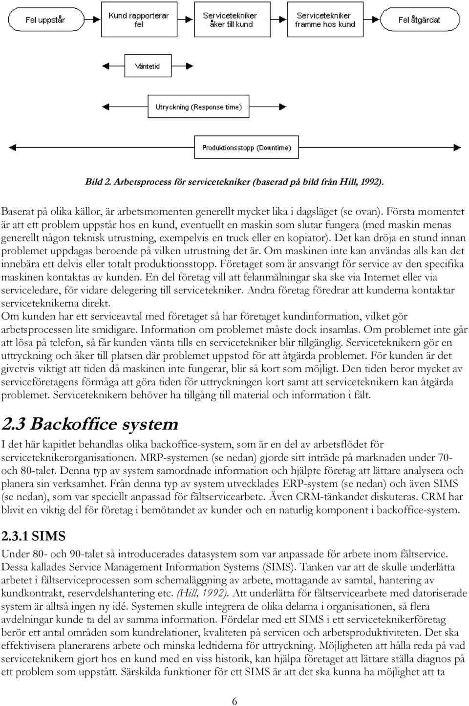 Det kan dröja en stund innan problemet uppdagas beroende på vilken utrustning det är. Om maskinen inte kan användas alls kan det innebära ett delvis eller totalt produktionsstopp.