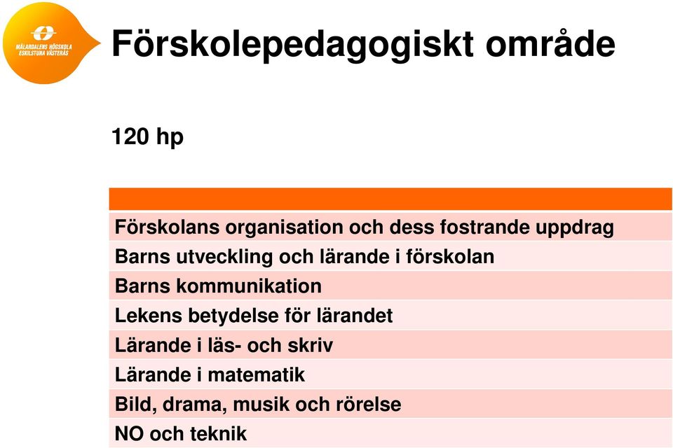 kommunikation Lekens betydelse för lärandet Lärande i läs- och