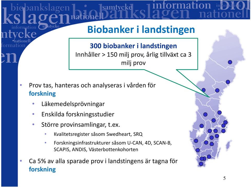 Större provinsamlingar, t.ex.